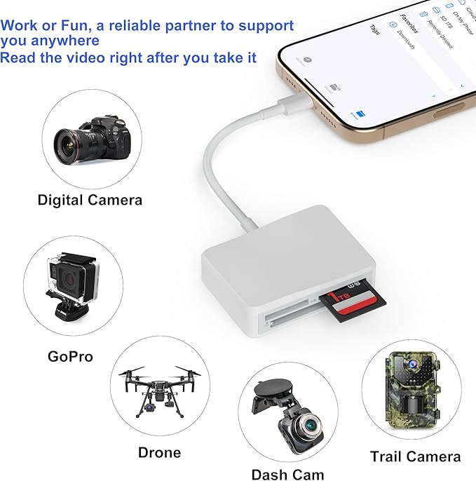 SD Card Reader, 4 in 1 USB C to CF/SD/TF/MS Card Reader with USB to USB C Adapter Memroy Card Reader for iPhone 15/16 Pro Max iPad Pro MacBook Pro/Air iMac M1/M2/M3/M4 Android Phone/Tablet PC
