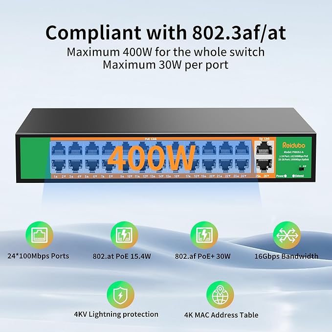 24 Port PoE Switch with 2 Gigabit Ethernet Uplink Port, Support IEEE802.3af/at, 400W High Power, Fanless, Plug and Play Unmanaged, Rackmount Ethernet Switch