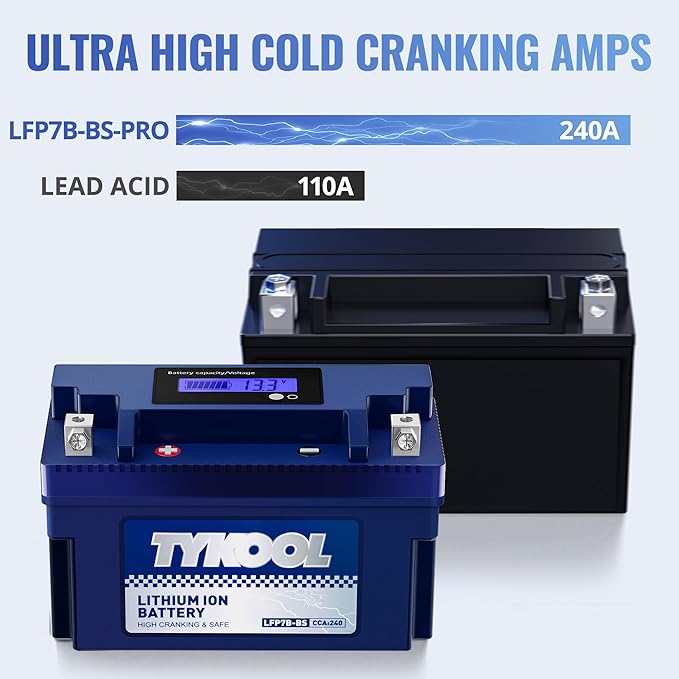 TYKOOL YT7B-BS, 240 CCA, 3X Cranking Amps,5X Life, High Performance Lithium LiFePO4 Motorcycle Battery,12V 4Ah,Fits for ATV,Fits for Ducati 1198cc,BRP (CAN-AM) 450cc ATV,Yamaha 125cc,150cc Scooter