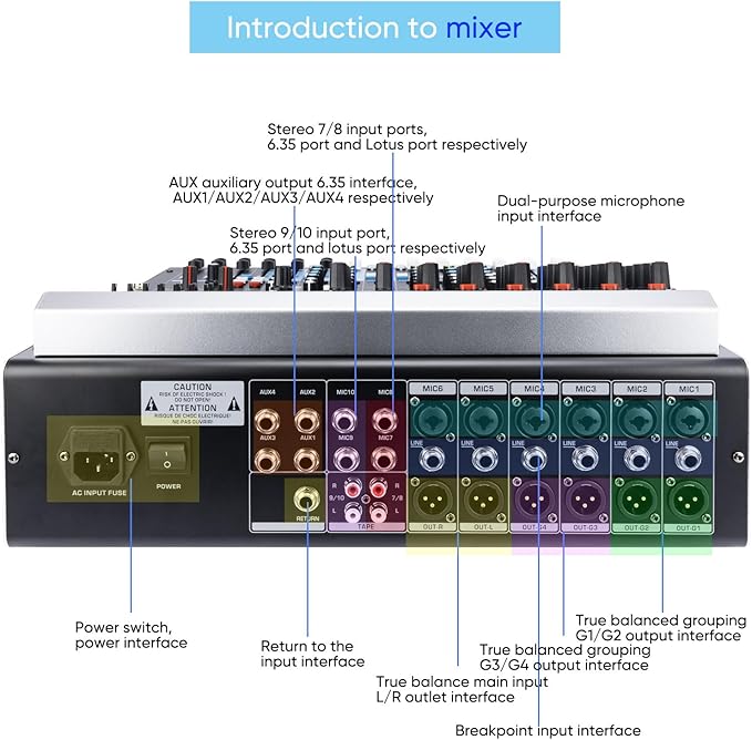 W IN-MIX Professional DJ Audio Mixer,10 Channel with 99DSP Digital Effects, MP3 Player, 48V Phantom Power with Independent Mute Switches Audio Console For Studio & Stage