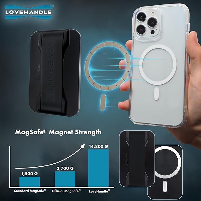 LoveHandle PRO MagSafe Compatible Magnetic Phone Grip w/Kickstand - Mount, Strap and Stand for Smartphone and Tablet - MagSafe Ring Included - Fits All Devices - Grand Millennial