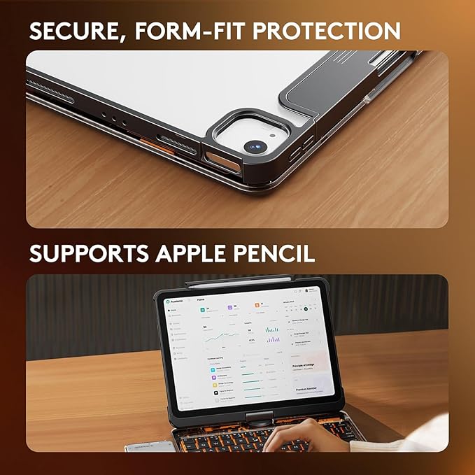 KITONE Transparent Case with Wireless Keyboard for iPad Air 13-in.(M3/M2, 2025/2024), 7 Colors Backlight, Trackpad, 360°Rotating Stand for iPad Pro 12.9-in (6/5/4/3 Gen), Tech Style