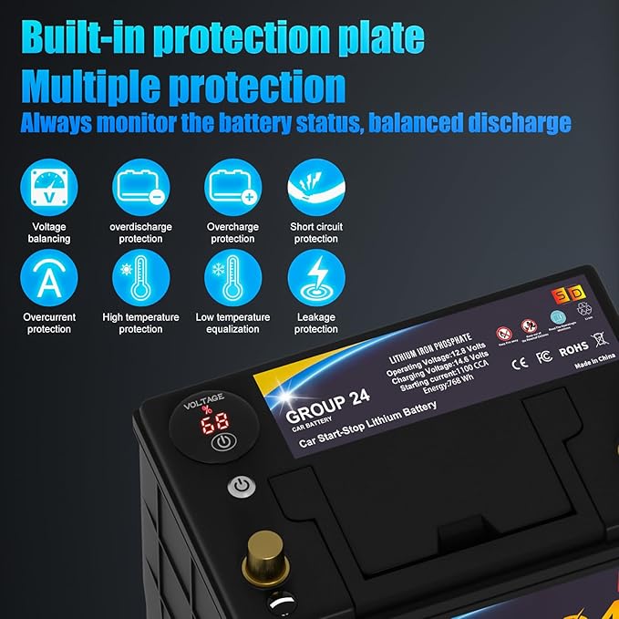 GROUP 24 Lithium-ion Car Battery, 12.8V 60Ah 1100CCA LiFePO4 Automotive Battery For Car, With LED Display and Emergency Start Button 60 Months Warranty
