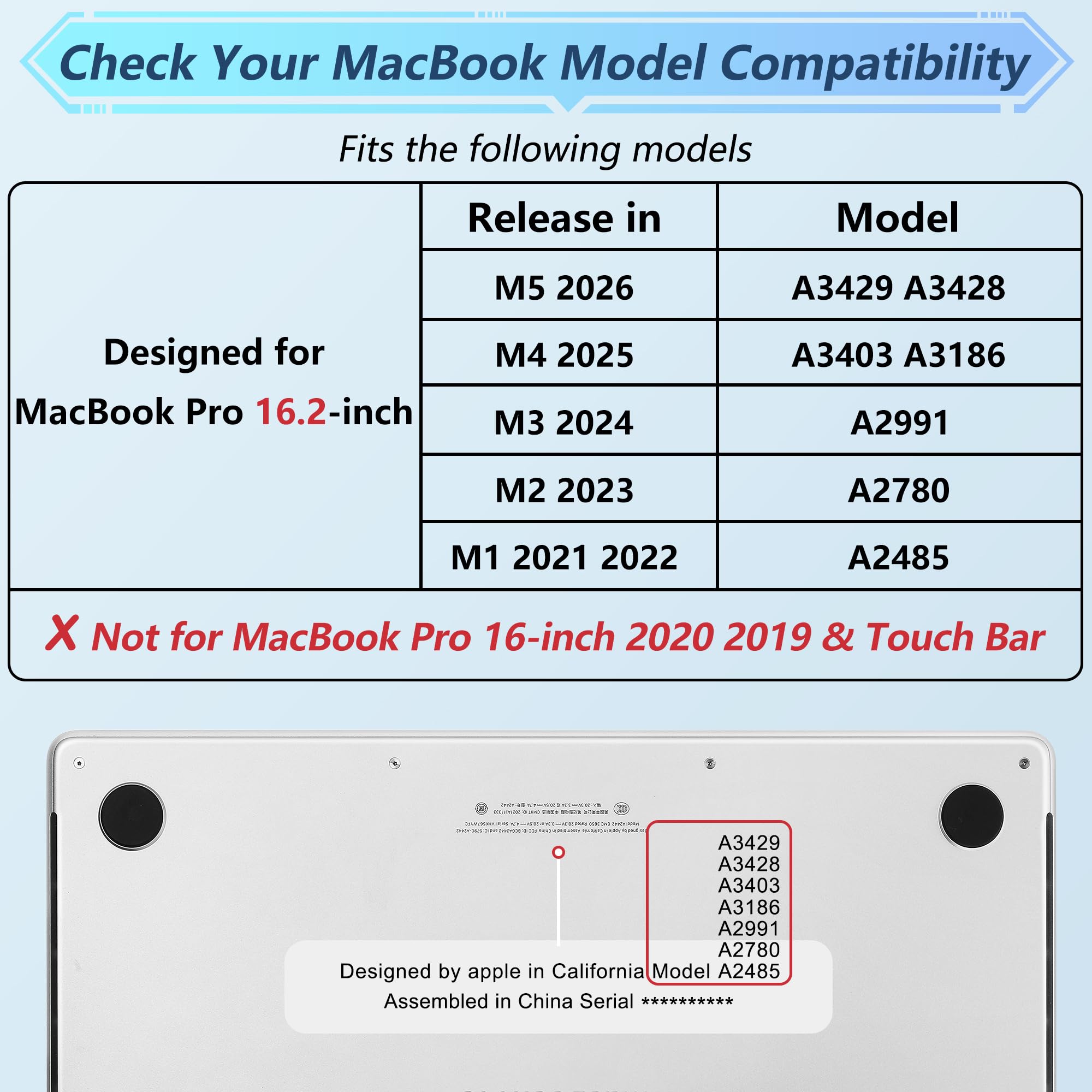 Lepeoac for MacBook Pro 16 inch Case M1 M2 M3 M4 M5 Pro/Max with Liquid Retina XDR, Release 2021-2025 2026 A3429 A3428, Hard Shell Case with Screen Protector & Keyboard Cover, Tropical Leaves