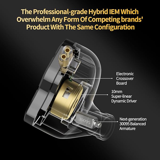 KZ ZSN Pro 2 in-Ear Monitors Headphones Metal Earphones 1BA+1DD Hybrid Technology HiFi Bass Clear Sound IEMs Noise Cancellation Earbuds Wired for Musicians Singer Audiophile(Yellow,with Mic)