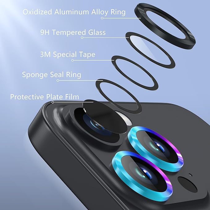 AGVEE 3+3 Camera Lens Protector for iPhone 15 Pro 6.1" / 15 Pro Max 6.7", Brushed Metal Ring 9H Tempered HD Glass Camera Protector Cover Film, Black