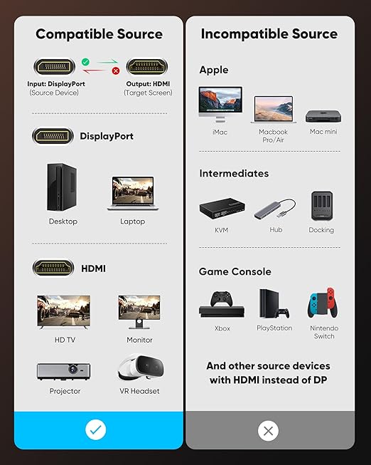 Highwings 4K DisplayPort to HDMI, 3.3ft Uni-Directional DP (Source) to HDMI (Display) 1.4 Cable, 4K@30Hz, 2K@60Hz, 1080P Full HD, Braided Cord for Dell, NVIDIA, AMD, Monitor, Projector (Grey)