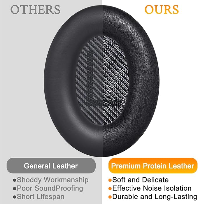 SoloWIT Replacement Earpads Cushions for Bose QuietComfort 35 (QC35) & Quiet Comfort 35 II (QC35 ii) Headphones, Ear Pads with Softer Leather, Noise Isolation Foam, Added Thickness (Black)
