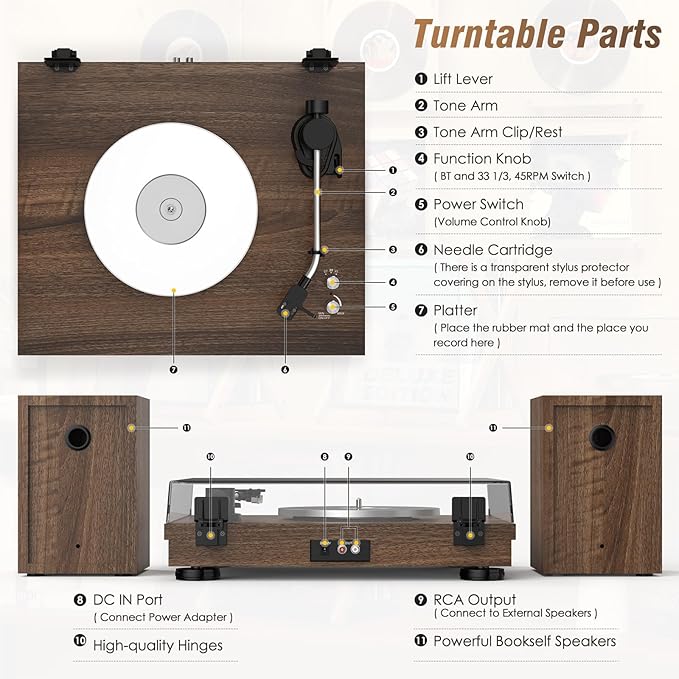 Vinyl Record Player with 24W HiFi Stereo Speakers Vintage Bluetooth Turnable for Vinyl Records with Belt Drive 2-Speed, Magnetic Cartridge RCA Output BT5.3