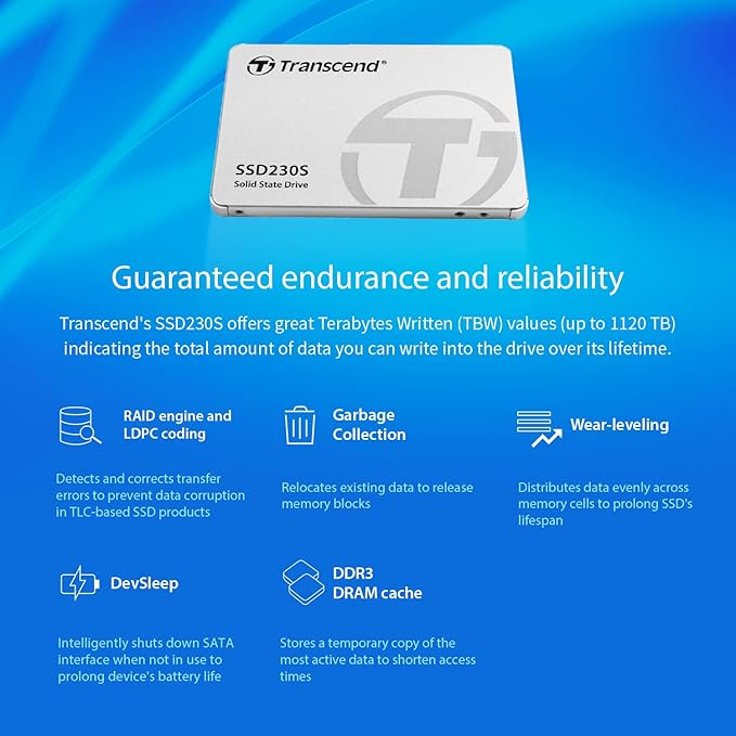 Transcend 512GB SATA III 6Gb/s SSD230S 2.5” Solid State Drive TS512GSSD230S,Silver
