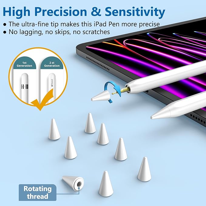 8 Pack Apple Pencil Tips, Replacement Tips Only Compatible with Our KARFUN Pencil, iPencil Nib for iPad Pencil 2018-2023, iPad 10/9/8/7/6 Gen, iPad Pro 11/12.9, iPad Air 5/4/3, iPad Mini 6/5 Gen