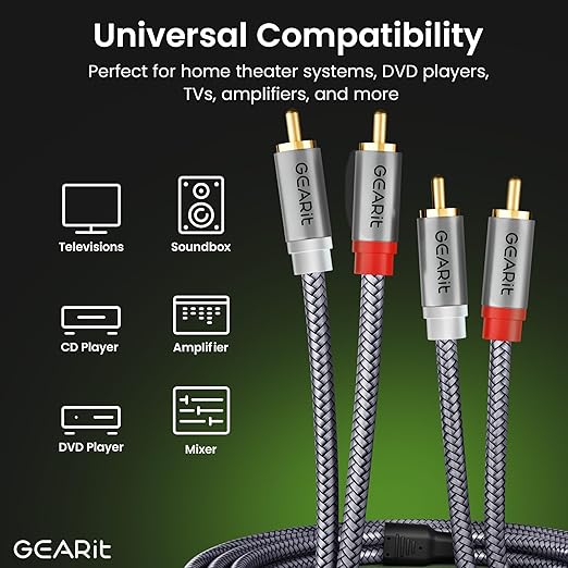 GEARit RCA Cable (15FT) 2RCA Male to 2RCA Male Stereo Audio Cables Shielded Braided RCA Stereo Cable for Home Theater, HDTV, Amplifiers, Hi-Fi Systems, Car Audio, Speakers, 15 Feet
