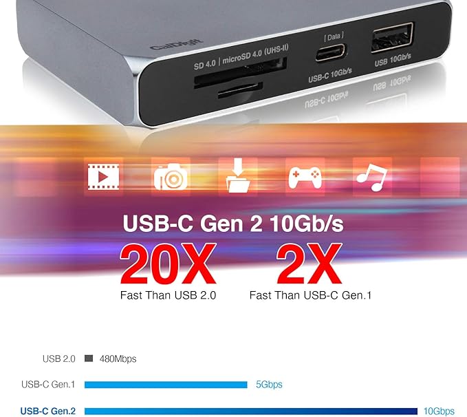 CalDigit USB-C 10Gb/s SOHO Dock - Up to 4K 60Hz, HDMI 2.0b, DisplayPort 1.4, 10Gb/s USB A & USB C, UHS-II microSD and SD Card Readers, Bus Power and Passthrough Charging, Steam Deck Compatible