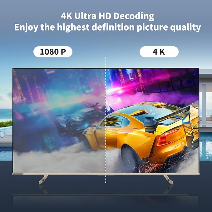 Wireless HDMI Display Dongle Adapter 4K, Wireless Receiver, Streaming Media Video/Audio/File HDMI Wireless Extender from Laptop, PC, Smartphone to HDTV Projector Monitor