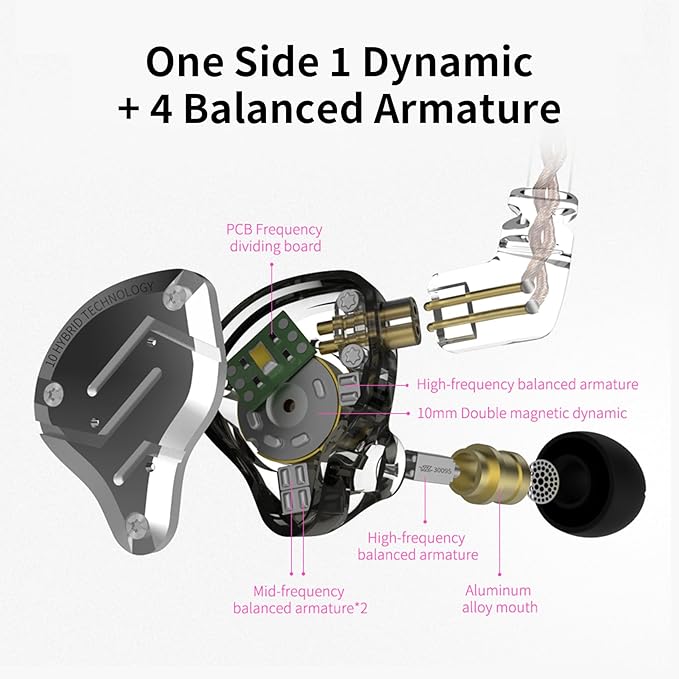KZ ZS10 Pro in Ear Monitor, 4BA 1DD KZ Wired Headphone Multi Driver in Ear Earphone, IEM Headphones on Stage HiFi Monitor for Singer Guitarist Drummer (Matte Black with Mic)