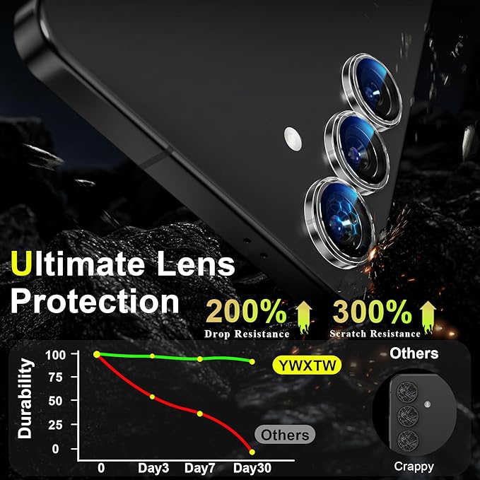 YWXTW Camera Lens Protector for Samsung Galaxy S25 Accessories [1:1 Fit & Ultra Clarity] 9H Tempered Glass Metal Individual Ring Camera Cover Screen Protector for S25, Case Friendly (Clear)
