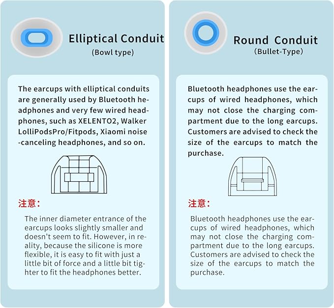 OKCSC 2 Pieces Soft Liquid Silicone Eartips Set, Bullet Ear Plugs - Low-Profile Hearing Protection for Study,Travel,Bowl Type(1 Pairs/L/Red/No Earphone)