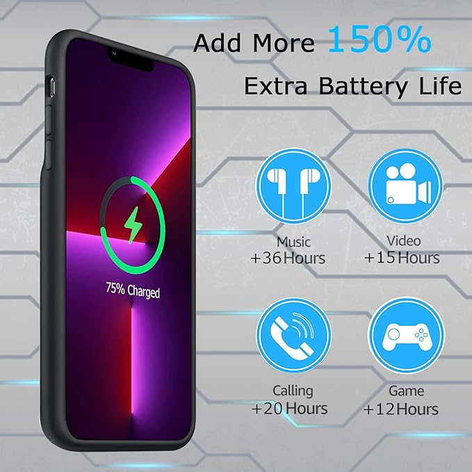 Battery Case for iPhone 13 Pro Max, Upgraded 10800mAh Rechargeable Portable Extended Battery Pack Supported Qi Wireless Charging Case Compatible with iPhone 13 Pro Max (6.7 inch) Charger Case (Black)