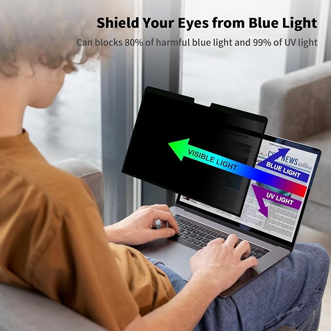 Removable Privacy Screen for Macbook Pro 13 Inch (2016-2022, M1, M2) & Macbook Air 13 Inch (2018-2021, M1 & Not for M2/M3/M4 Chip), Anti-Spy Blue Light Blocking Filter for Mac 13''