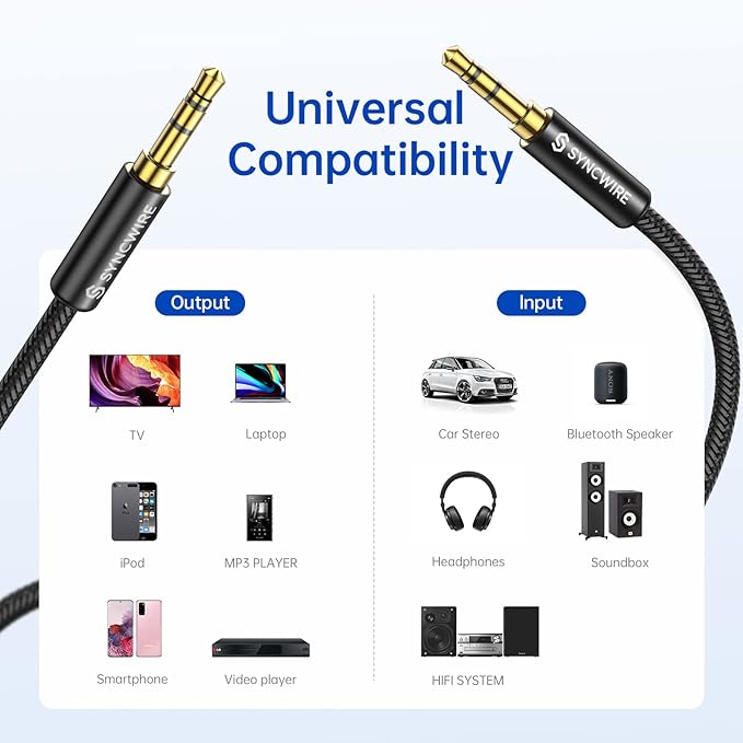 SYNCWIRE 3.5mm Aux Cable (9.8ft/3m) Hi-Fi Sound Nylon Braided Auxiliary Audio Cable Adapter Male to Male AUX Cord for Headphones, Car, Home Stereos, Speaker, iPhone, iPad, iPod, Echo & More Black