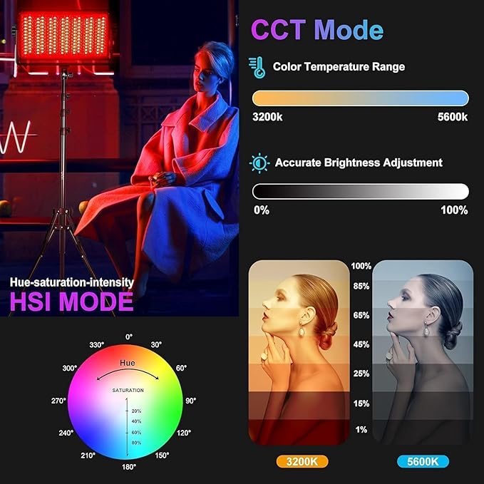GVM 1500D RGB LED Video Light with Softbox, 75W Video Lighting Kit with Bluetooth Control, Led Panel Light for Photography, YouTube Studio, Video Shooting,18 Scene Mode, 2 Packs