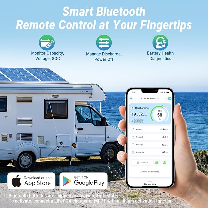Redodo Smart Bluetooth 12V 140Ah LiFePO4 Battery, Group31 Lithium Battery, 10 Years Lifetime, 150A BMS, Real-Time Monitoring, Perfect for RVs, Marine, Boat, Solar and Off Grid