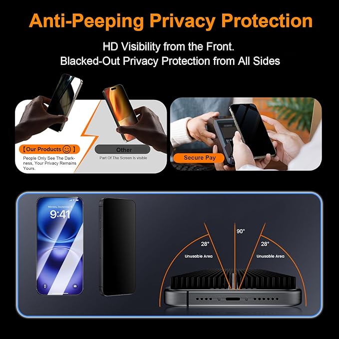 OneFish Screen Protector Privacy for iphone 16, Airbag Edge Protection, Anti Spy Private Tempered Glass Film with Installation Frame, 9H Scratch Resistant, Easy Installation, 2Pack.