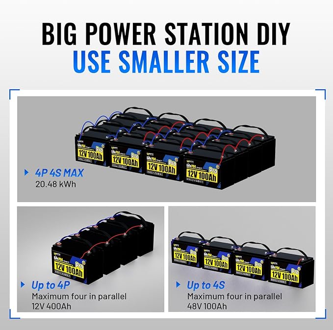 4Pack 12V 100Ah LiFePO4 Lithium Battery, BCI Group 31,Deep Cycle Up to 15000 Cycles, 110A BMS, Low Temperature Protection, 10 Years Lifespan, Perfect for RV/Home Energy Storage