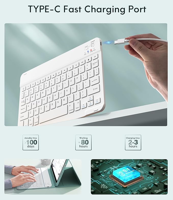 CHESONA Keyboard Case for iPad (A16) 11th/10th Generation (2025/2022), Detachable Wireless Keyboard, Stand Folio Keyboard Cover with Pencil Holder, Thin & Light (Lake Blue)