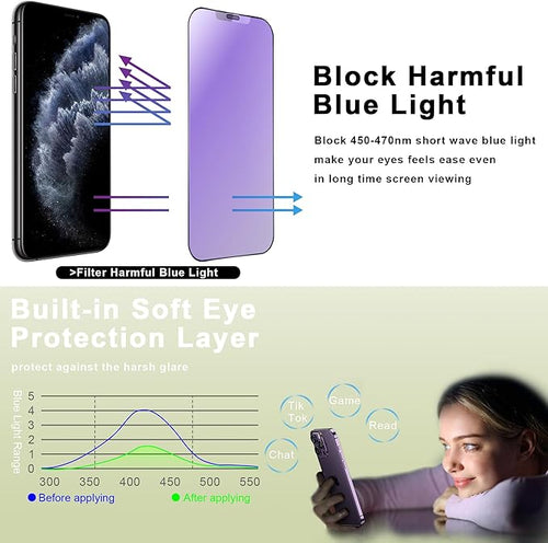 (2-Pack Anti Blue Light Matte Screen Protector for iPhone 11 Pro Max/XS Max (6.5-Inch),9H Tempered Glass,Anti-Glare,Full Coverage,Anti-Fingerprint,Auto Dust Removal,Bubble-Free