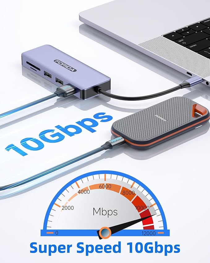 USB C Hub, 7 Ports USB C MultiPort Adapter for MacBook Pro/Air, Type C to HDMI Dongle with 4K HDMI, 1 USB 3.2 Up to 10Gbps, 2 USB 2.0, 100W PD, SD/TF for iPhone 15/16 and Other Type C Devices