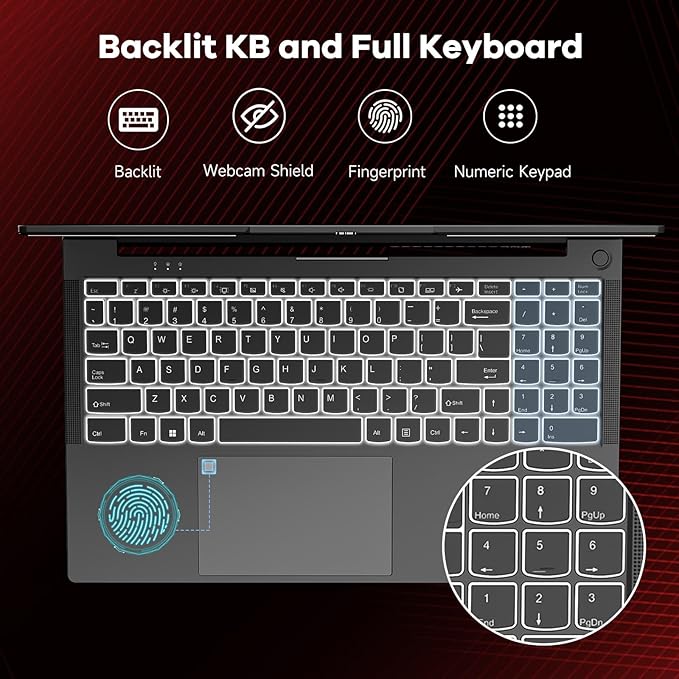 NIMO 15.6" IPS FHD-Gaming-Laptop, AMD Ryzen 5 6600H 6-Cores 660M GPU 16GB DDR5 RAM 1TB SSD(Beat i7-1165G7, Up to 4.5GHz) Computer with 100W GaN Type C Fingerprint Backlit Keyboard Win 11