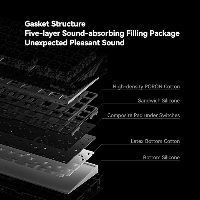 MelGeek REAL67 Wired Keyboard, Gaming Keyboard with RGB, Special Magnetic Switches, Rapid Trigger, Hot-Swappable, Snap Tap & Adjustable Actuation, Online HIVE Custom (Sodium-White)