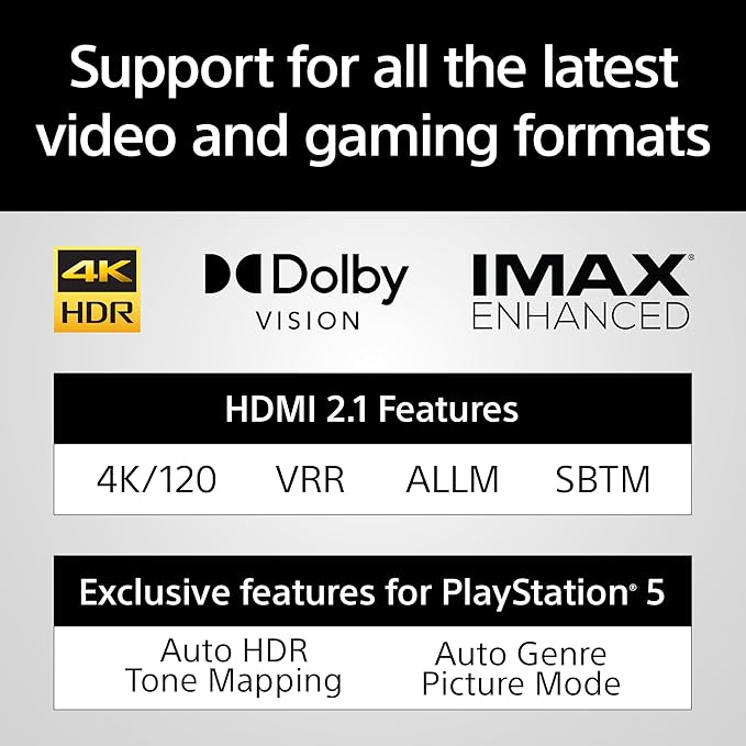 Sony BRAVIA Theater Quad 16-Speaker Home Theater Audio System with 4 Wireless Speakers, 360 Spatial Sound Mapping, Dolby Atmos/DTS:X Support, Room Calibration (HT-A9M2)