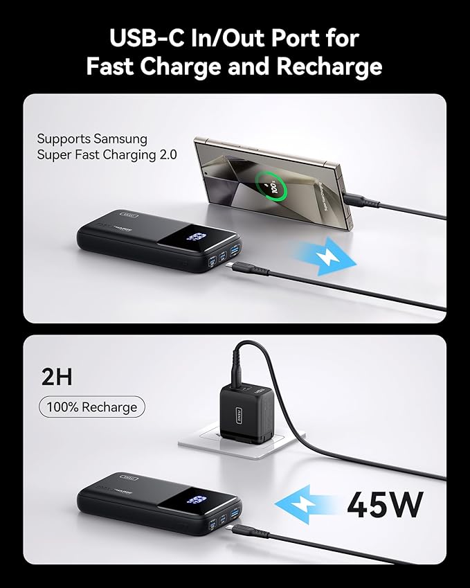 INIU Power Bank, 20000mAh 65W Compact USB C Laptop Portable Charger, PD QC Fast Charging 3-Output Battery Pack, Travel Charger for Laptop MacBook iPad Tablet Steam Deck iPhone 16 15 Samsung S22