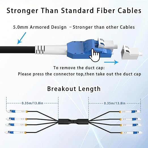 15M/49FT LC to LC Armored Outdoor Fiber Optic Cable, Single Mode Duplex 9/125μm SMF Fiber Patch Cord, OS1/OS2 Compatible, Black LSZH Jacket, Uniboot Jumper for FTTH, Data Center, Long-Distance Use