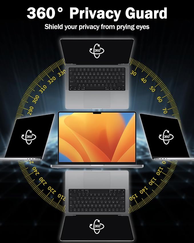 F FORITO 360° Privacy Screen Protector Compatible with MacBook Pro 13 inch (2016, 2017, 2018, 2019, 2020, 2021, 2022, M1, M2), Anti Peeping, Anti Glare and Scratch Resistant Laptop Privacy Screen