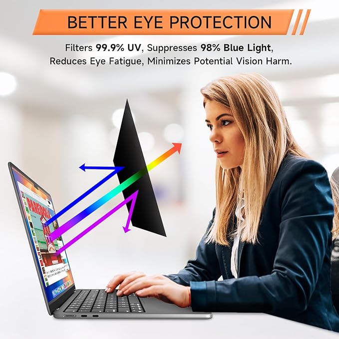 Privacy Screen for MacBook Pro 16 Inch (2021-2024, M1, M2, M3, M4, Pro, Max), Matte Anti Glare Blue Light Filter, Nano No Glue Anti Spy Black Protector for Mac Pro 16In Laptop