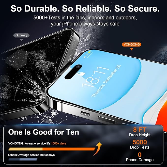 2 Pack Screen Protector for iPhone 16 Pro Max,Durable and Drop-Proof with 9H Hardness,Bubble-and-Dust-Free 16 Pro Max HD High-Aluminum Tempered Glass,Easy Installation Exclusively