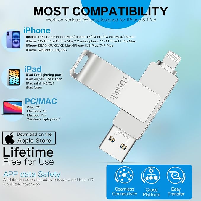 App-le Mfi Certified 128GB iDiskk iPhone Flash Drive,for Photos and Videos,Photo Stick, iPad Flashdrive,iPhone USB Storage, iPad iPhone Photo Storage Stick,for Mac,iPad,PC Thumb Drive Auto Backup