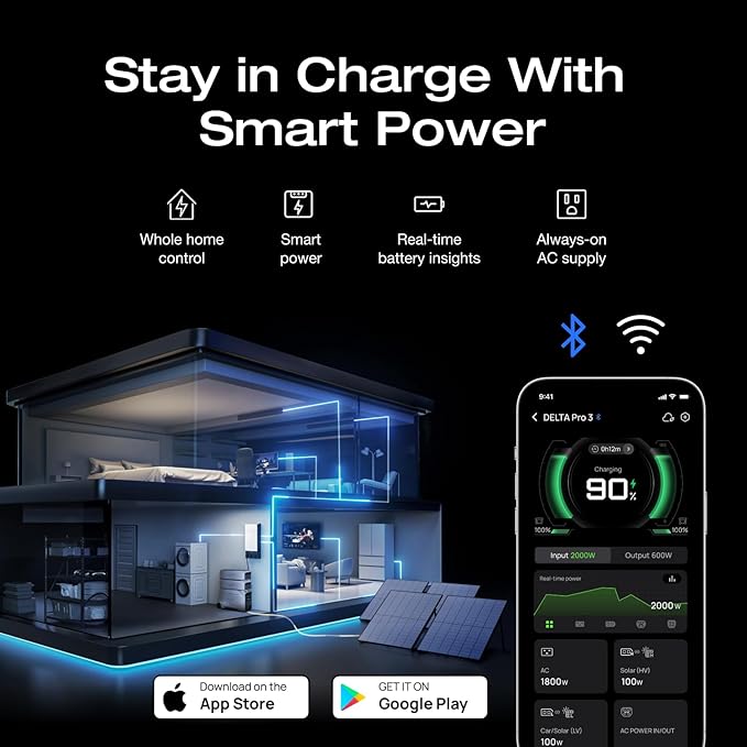 EF ECOFLOW 8kWh Portable Power Station: DELTA Pro 3 with Extra Battery, 120/240V 4000W AC Output, Solar Generator for Home Use, Camping, Emergencies, Power Outages, RVs, and Outdoor Generators