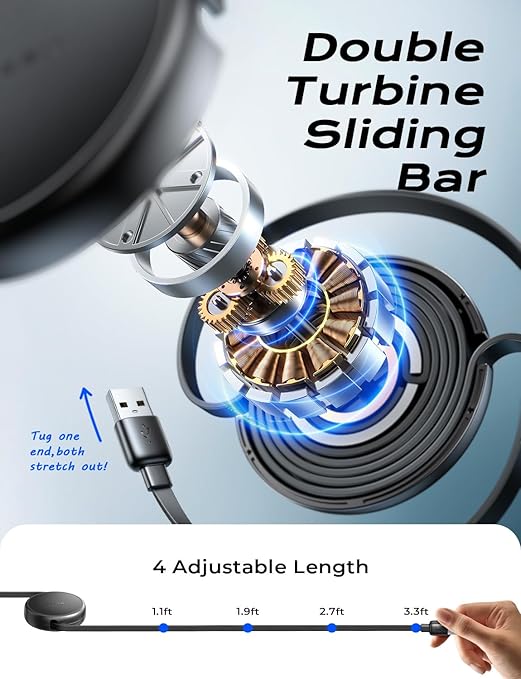 LISEN Multi Charging Cable, 3 in 1 Charging Cable, Retractable Car Charger with Type C/L/Micro USB Ports for iPhone 16 15 14 Pro Max/Samsung Galaxy S25/PS/Kindle, Multi Chargers for All Devices