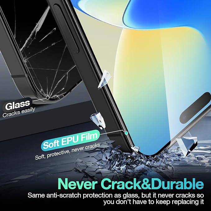 3 Pack Flexible Film Screen Protector for iPhone 16 Plus, Non-breakable Soft TPU Hydrogel Film for iPhone 16 Plus Screen Protector Film (NOT Glass)