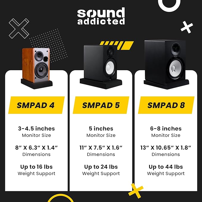 Sound Addicted - Studio Monitor Isolation Pads for 3-4.5 inches Small Speakers, Pair of 2 High Density Dampening Acoustic Stands Foam which Fits Most Bookshelf’s and Desktops | SMPad 4