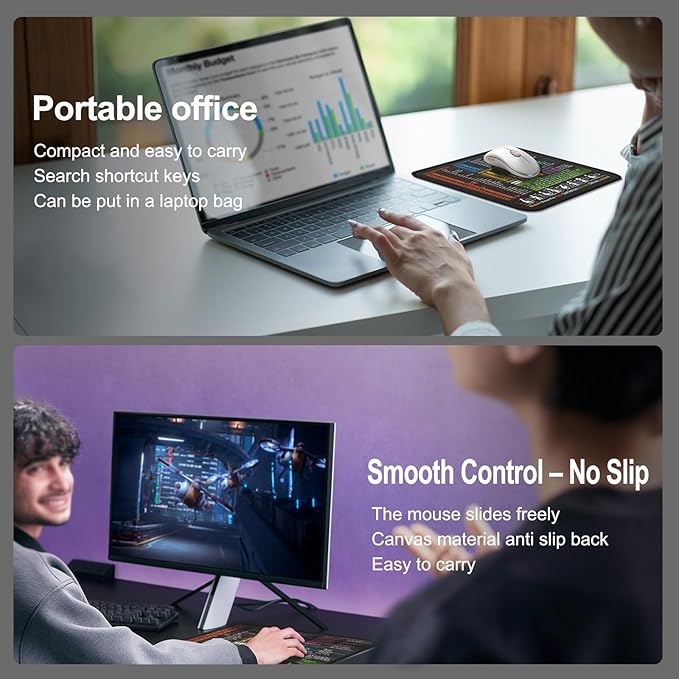 Mouse Pad for Windows Shortcuts – Small Window Cheat Sheet Desk Pad – 11.8"x9.8" Portable Computer Mousepad – Gaming, Office, Waterproof, Non-Slip, Stitched Edges