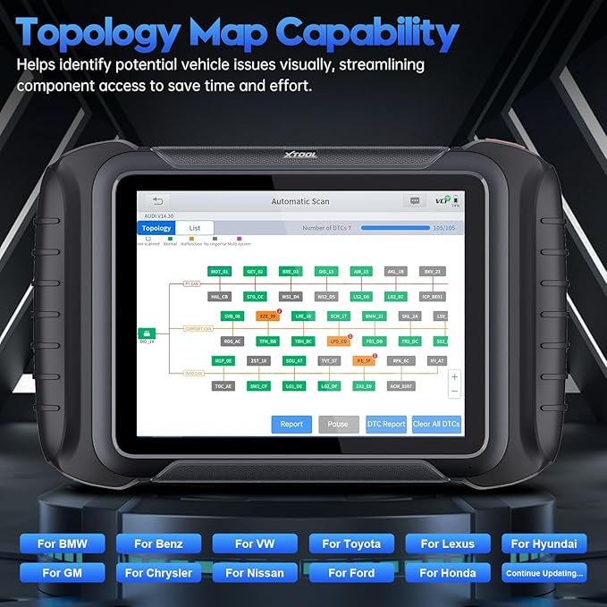 XTOOL D8W OBD2 Scanner Diagnostic Tool Wireless Bidirectional Scan Tool with Topology, ECU Coding, 42 Reset, Active Tests, Crankshaft Relearn, All System PMI, CANFD/DoIP FCA, 3-Yr Update