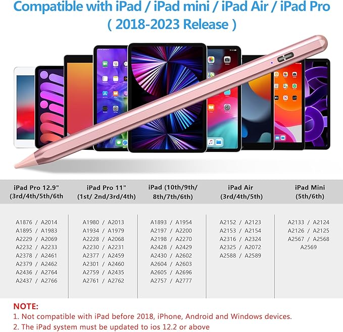 Stylus Pen for iPad 2018-2023 with Palm Rejection, Active Pencil for iPads 10th/9th/8th/7th/6th, for iPad Pro 11/12.9 inch, for iPad Air 5th/4th/3th Gen, for iPad mini 6th/5th Gen (Rose Gold)