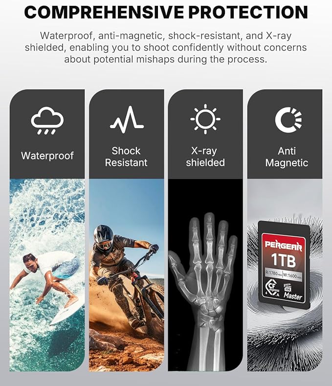Pergear 512GB CFexpress 4.0 Type A Memory Card VPG200, Up to 1780MB/s Read Speed & 1600MB/s Write Speed for 4K 120P, 8K 30P Video Recording(Master Series), Compatible for Sony Alpha & FX Cameras