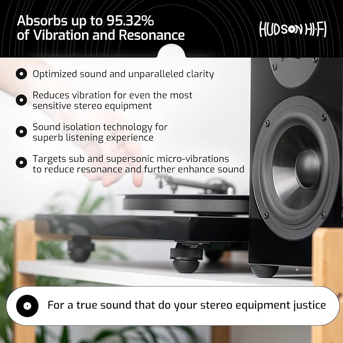 1.25" Platinum Silicone Speaker Isolation Pads - 4-Pack Non-Skid Speaker Pads with Adhesive, Speaker Isolation Feet for Record Player Isolation - Turntable Feet and Subwoofer - 20 Duro