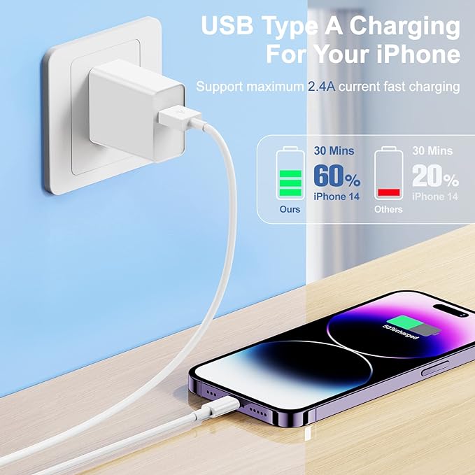 3Pack for [Apple MFi Certified] iPhone Charging Cable 6Feet-Lightning to USB Cable Wire - 3 Foot iPhone USB Charger Cords for Appe iPhone 14 13 12Pro/Pro Max/Xs Max XR X 8 7 6 5 Plus SE